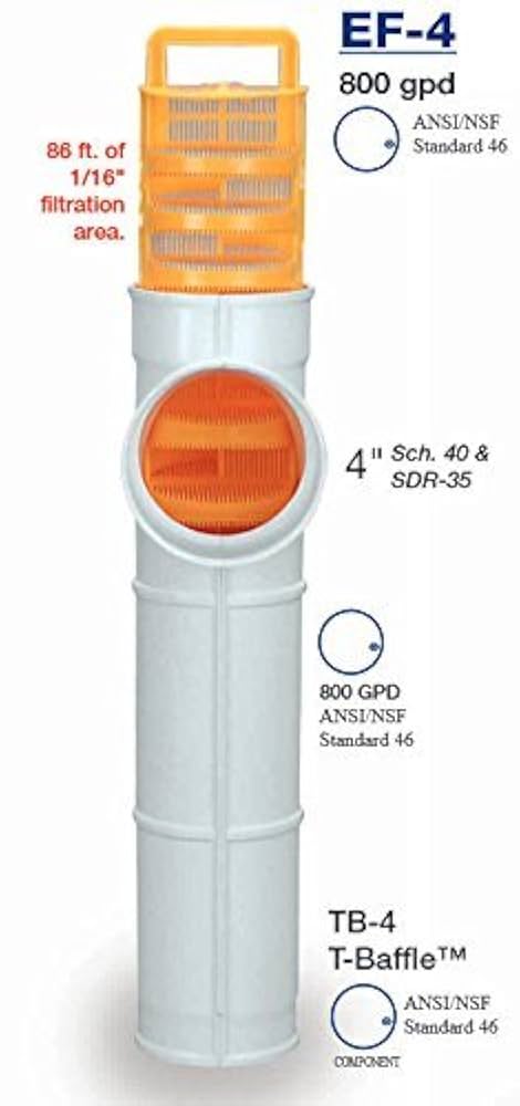 FxF 2 in - 6 outフィルターバンク (4hp) Amazon.com: Fuel Pump Filter Kit with O-Ring for Harley EFI